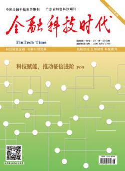 金融科技时代